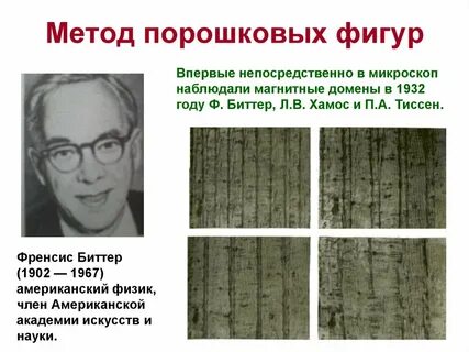 Метод фигуры