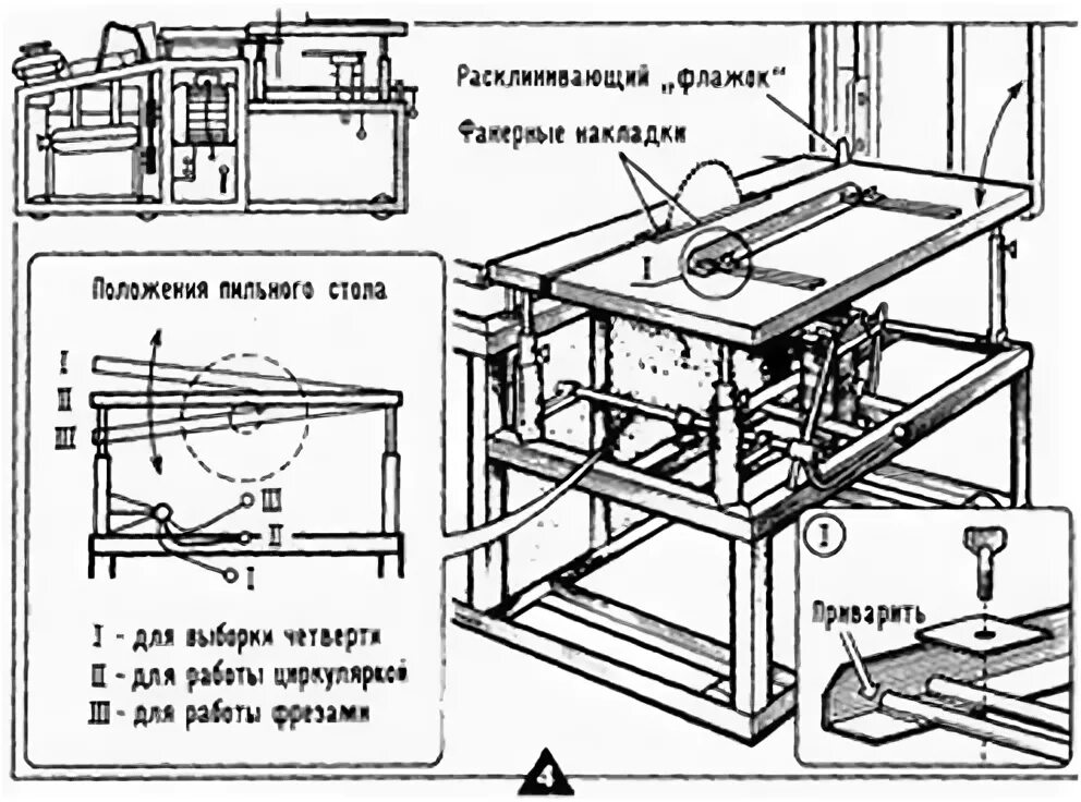 Чертежи самодельного стола для ручного фрезера Фрезерный стол, Фрезер, Схема изг