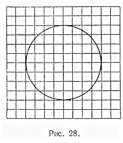 Круг в клетку. Клетчатая окружность. Окружность на клетках. Окружность на клеточках. Окружность в клеточках