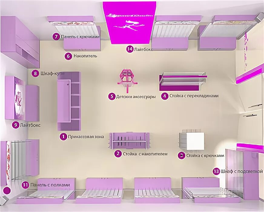 торговый зал планировка. планировка магазина план планировка. план детского магазина одежды. оборудование для магазина детской одежды. проект детского магазина одежды.