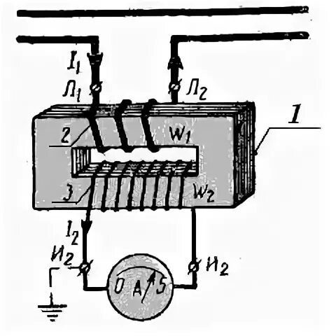 Трансформатор тока 1а. Трансформатор тока ЛТТ-1. Измерительные трансформатор с первичный током 103. Трансформатор тока ткеа-12. Трансформатор тока польский 1988 год.