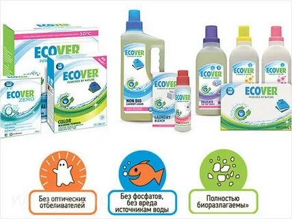 Производители моющие