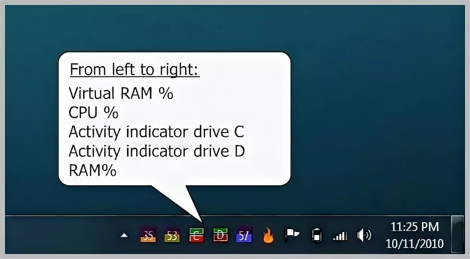 Activity indicator