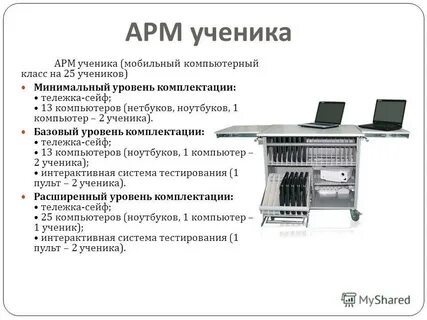 Арм уик