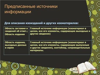 В предложениях 1 7 содержатся элементы описания