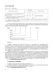 гост нефти