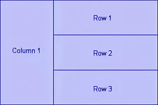 Row html. Table html. Html Row column. Cols и Rows в html. Two column Table.