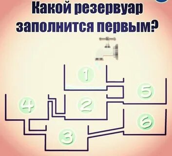 Какой наполнится первым ответ