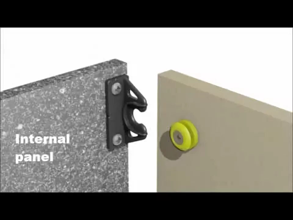 Button fix. Фикс панели. easy fix тип крепежа. крепление keku. замок fix type зл-04.