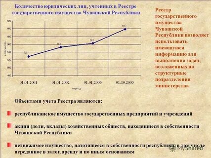 Сколько юл