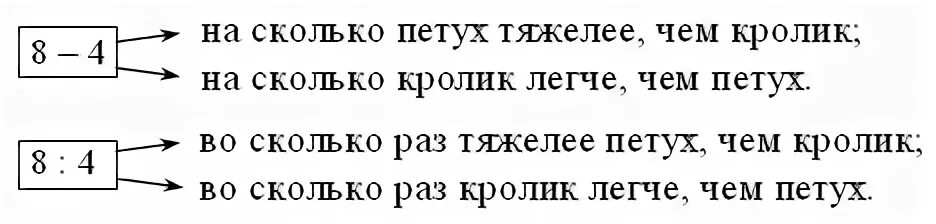 Во сколько раз оно больше чем 8. Задачи во сколько раз. Задачи во сколько раз больше или меньше. Задачи во сколько раз больше или. Задачи во сколько раз больше или меньше 3 класс.