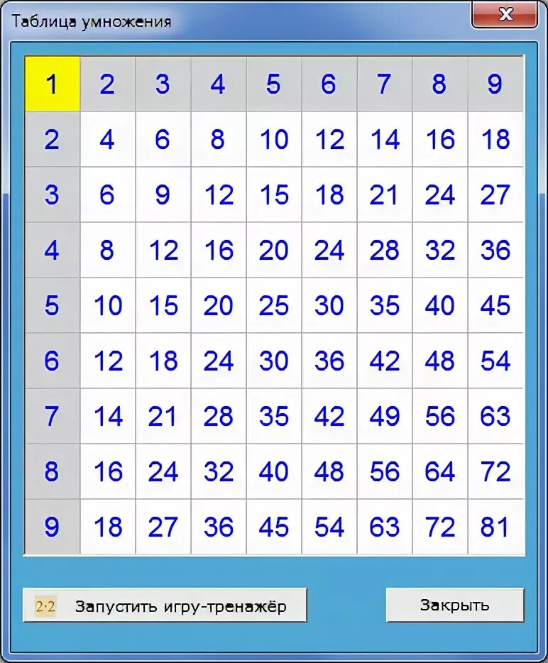 Таблица умножения на 3 тренажер. Таблица умножения тренажер на 2 3 4. Таблица умножения на 2 тренажер. Умножение таблица умножения тренажер. Игра умножение 2 класс тренажер