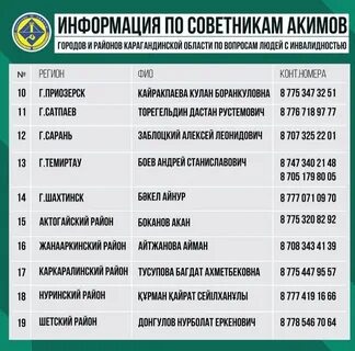 Код караганды