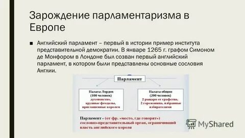 Созыв парламента в англии дата