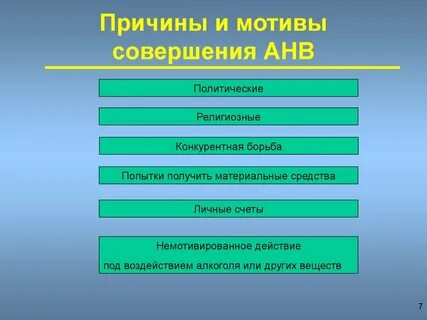 Мотив совершения
