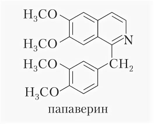 Супрастин папаверин