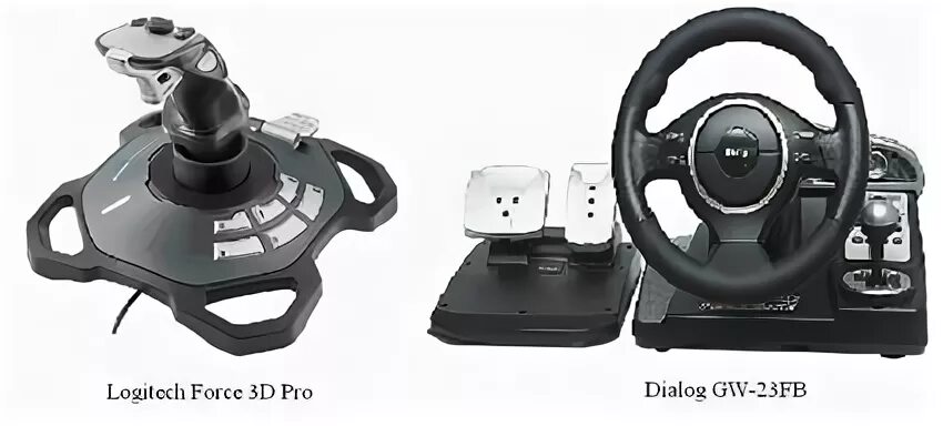 Pro dialog plus. Pro dialog plus