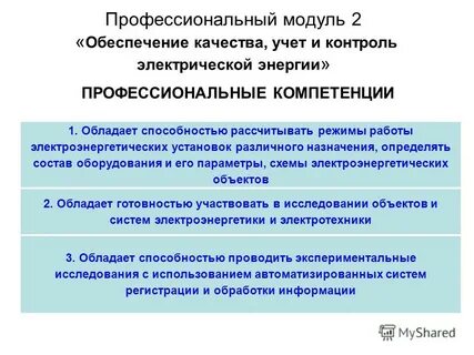 Энергия профессионализма