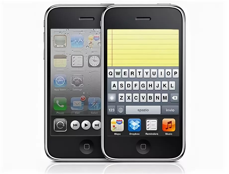 R ios