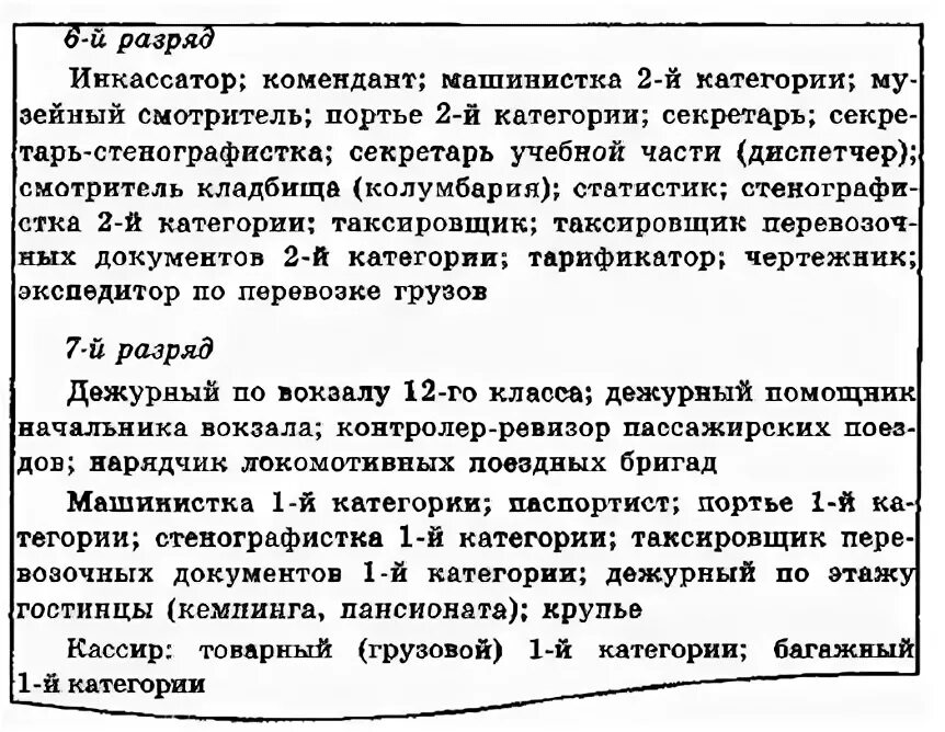 Помощник дежурного коменданта. Табельщик должностные обязанности. Обязанности секретаря машиниста. Обязанности багажного кассира. Секретарь машинистка функции.