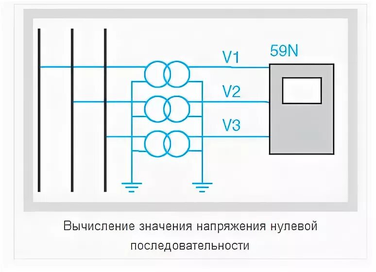 Напряжение 0 6 кв в. Фильтр напряжения нулевой последовательности. Реле напряжения нулевой последовательности. Фильтр напряжения нулевой последовательности в мультисим. Напряжение нулевой последовательности (3uo).