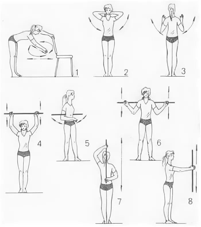 Лечебная гимнастика после мастэктомии. Женская реабилитация. Лфк при мастэктомии комплекс упражнений. Физкультура после мастэктомии комплекс упражнений. Упражнение после удаления лимфоузла.