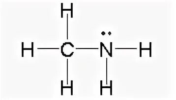 I nh3. Ch3nh2 структурная формула. Метиламин структурная. Метиламин структурная формула. Сн5n структурная формула.