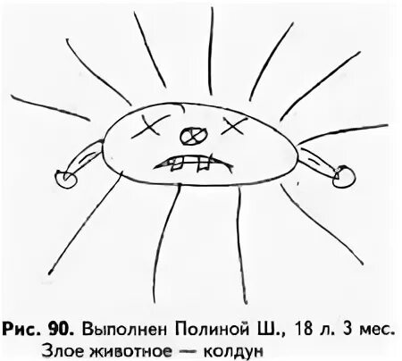 Нарисовать несуществующее тест по психологии