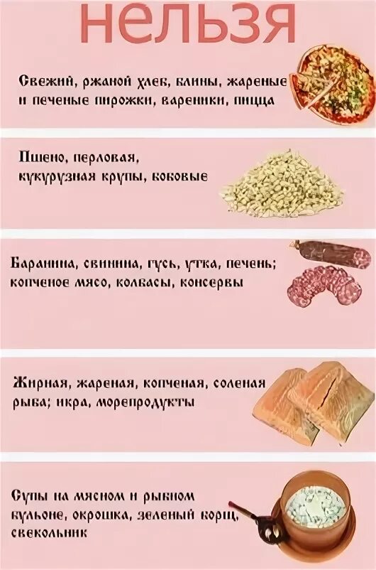 Каши при желчном пузыре