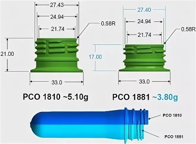 Pco optimization. Пэт- преформа pco 1881. префотма стандарт pco1810 чертеж. стандарт pco 1881. преформа: 29 гр pco 1881.