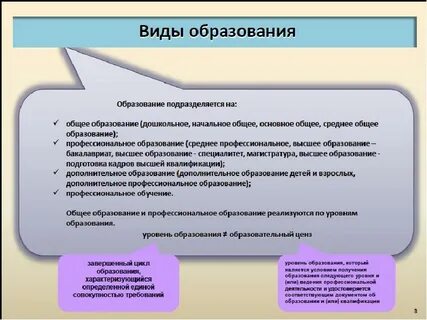 Общее образование это вид