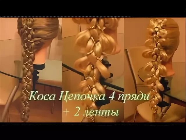 Канал кос