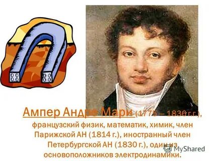 Ампер презентация
