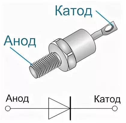 Диод д112. Диод анод катод. диоды дл 132-80. диод силовой катод анод. диод дл122-40 характеристики.