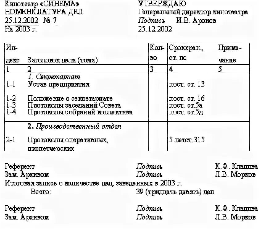 Итоговая запись к номенклатуре дел. Итоговая запись к номенклатуре дел