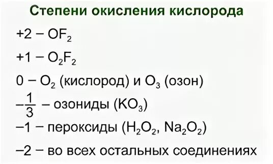 Кислород окисление 1