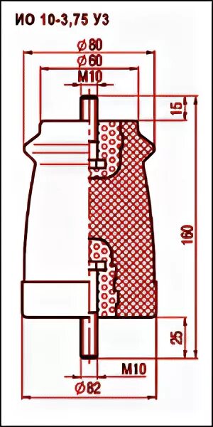изолятор ио-20-3. 75. 5 ухл2. изолятор опорный ио-10. изоляторы опорные ио 10-20 уз.