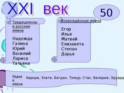 Традиционными именами называют