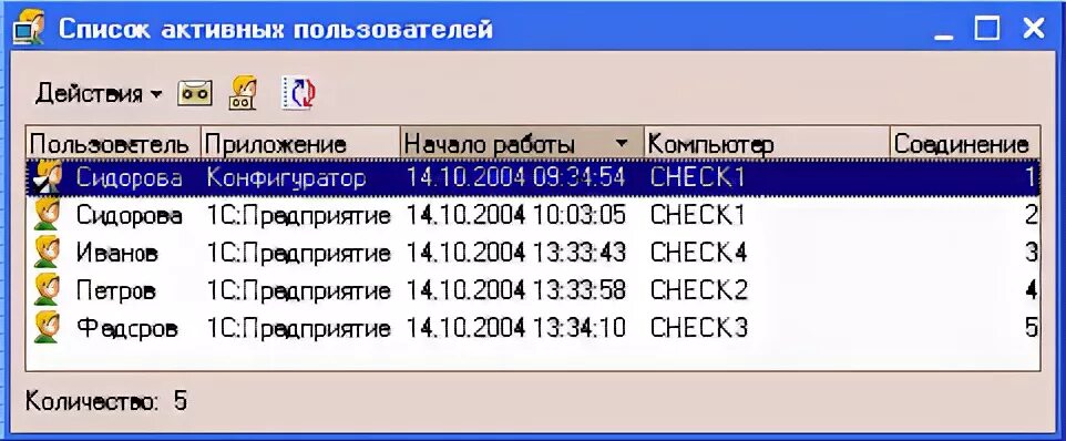 Версия 8.0 0. Список активных пользователей 1с 8. Список активных пользователей работа пользователя. 1с активные пользователи. Активный список.