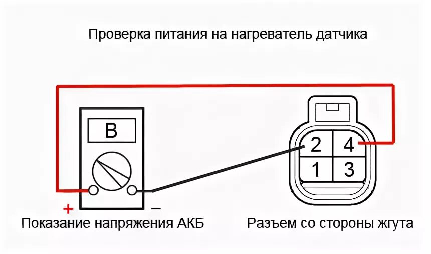 Схема подключения датчика кислорода ВАЗ 2107 инжектор. Схема подключения датчика кислорода ВАЗ. Как проверить кислородный датчик мультиметром. Как проверить датчик кислорода мультиметром. Как проверить питание датчика