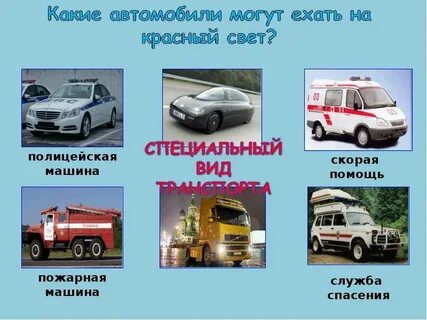 Какие есть службы