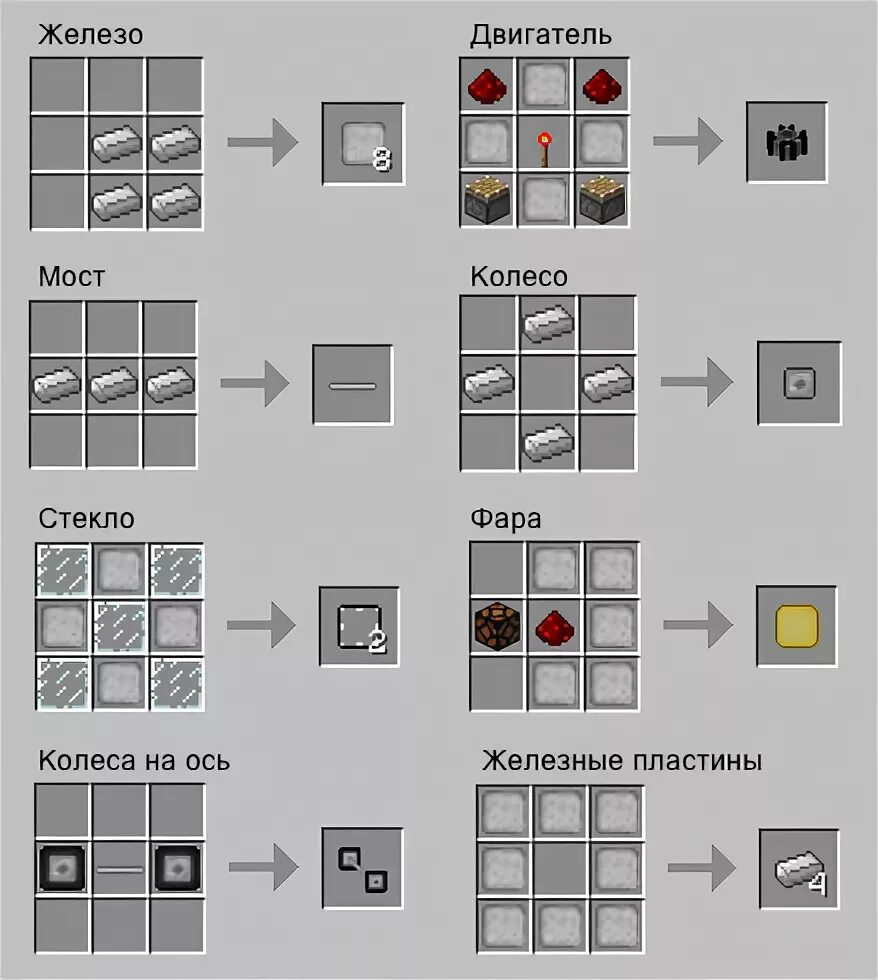 Крафт железных прутьев. Железная пластины крафт. Крафт железной плиты. Крафты мода vehicle. Как сделать железную пластину в майнкрафт.