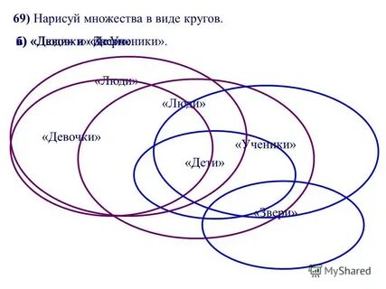 Круга в виде человека