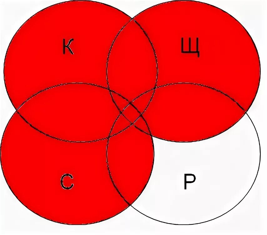 Канарейки и щеглы информатика. Круги эйлера егэ информатика. канарейки и щеглы найди количество найденных страниц. информатика 9 класс круги эйлера канарейки и щеглы. круги эйлера или канарейки или щеглы.