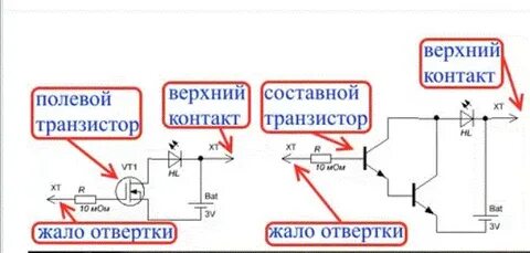 Напряжение оп