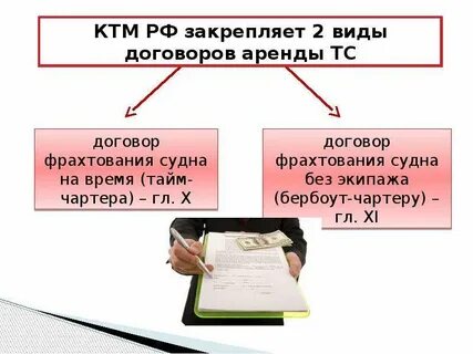 Договор фрахтования аренды транспортных средств