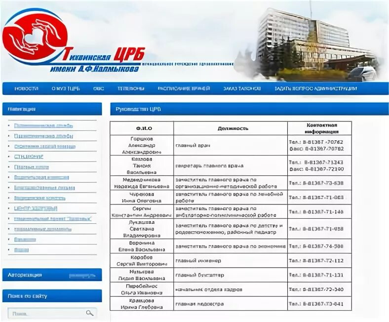 Расписание тихвинских врачей. Тихвинская ЦРБ расписание врачей.