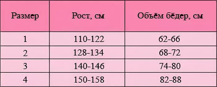 Размер 110 это какой размер