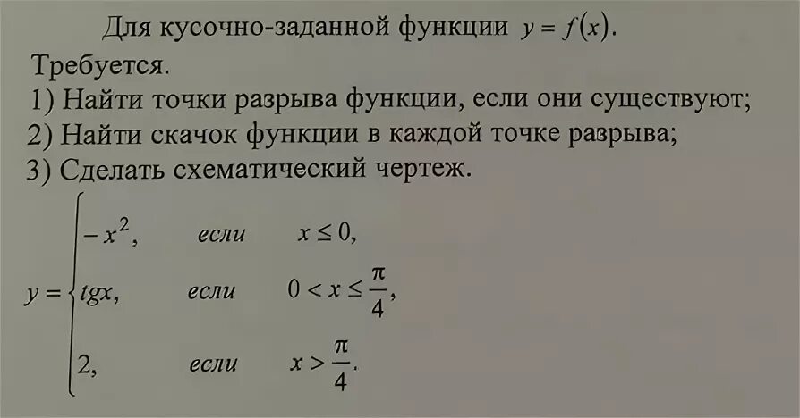 Нахождение заданных функций. Точки разрыва кусочно-заданной функции. Исследование функции на непрерывность. Найти точку разрыва заданной функции. Найти точку разрыва функции задачи.