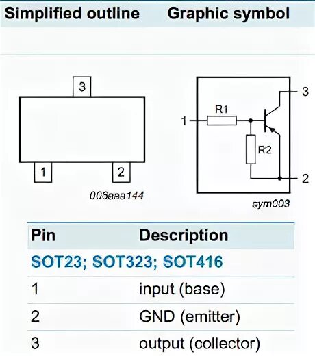 Генератор двухканальный. Function t r. Язык программирования с++ примеры. F21-2s / 2d программа. Function t r.